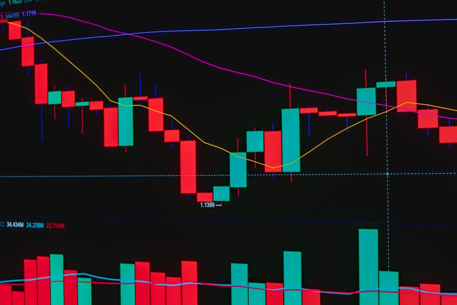 A digital financial chart displayed on a dark background features multiple candlestick patterns in red and teal, representing fluctuations in market prices. The chart includes moving average lines in